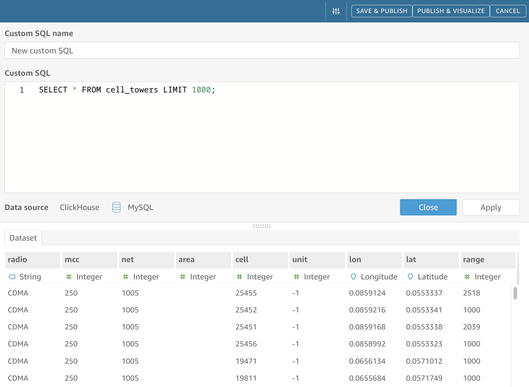 QuickSight data preview showing table structure with columns and sample data