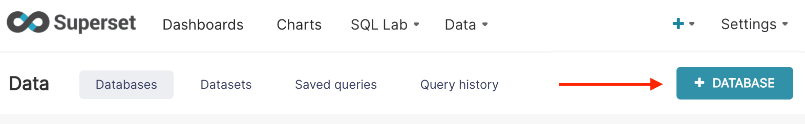 Superset interface showing the Database menu with + Database button highlighted